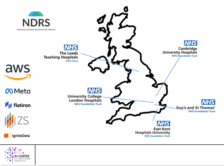 Large Language Models (‘OncoLlama’) for Pan-Cancer Data Enrichment 